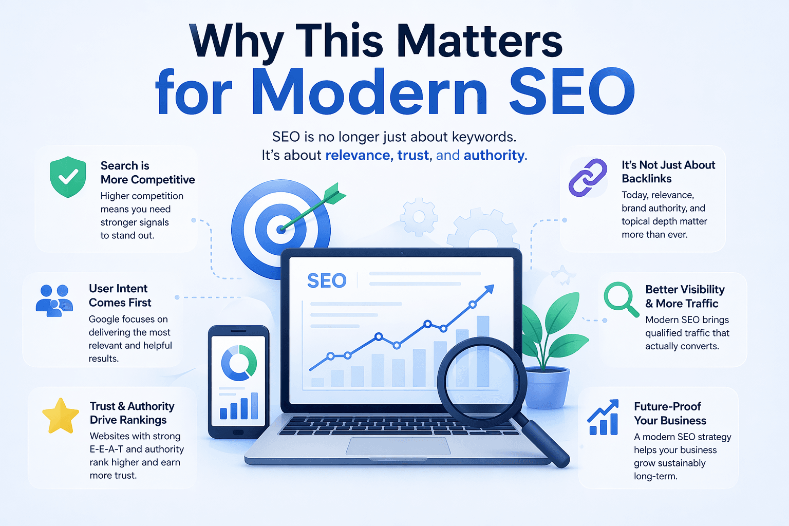 Why This Matters for Modern SEO