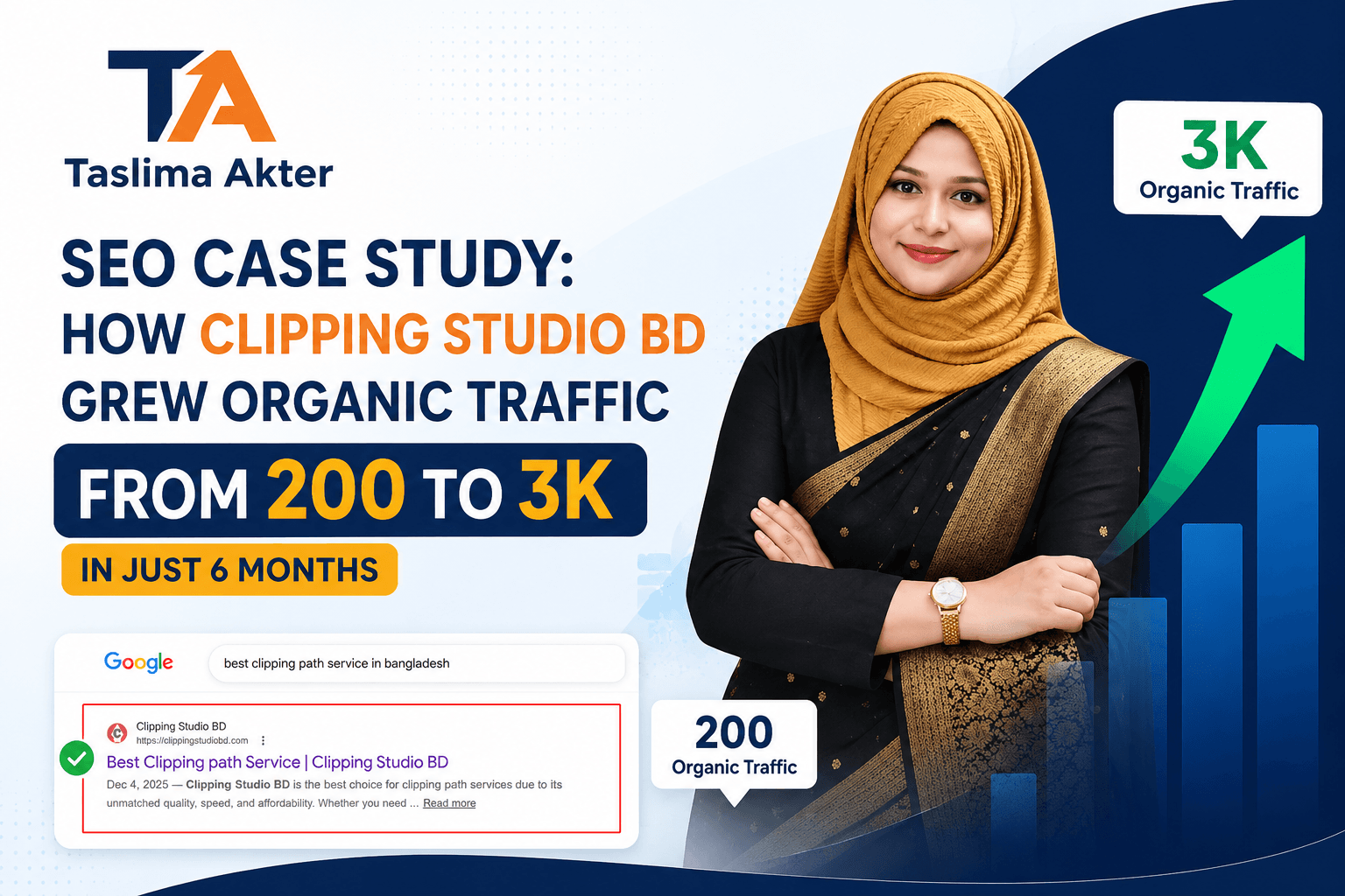 Case Study