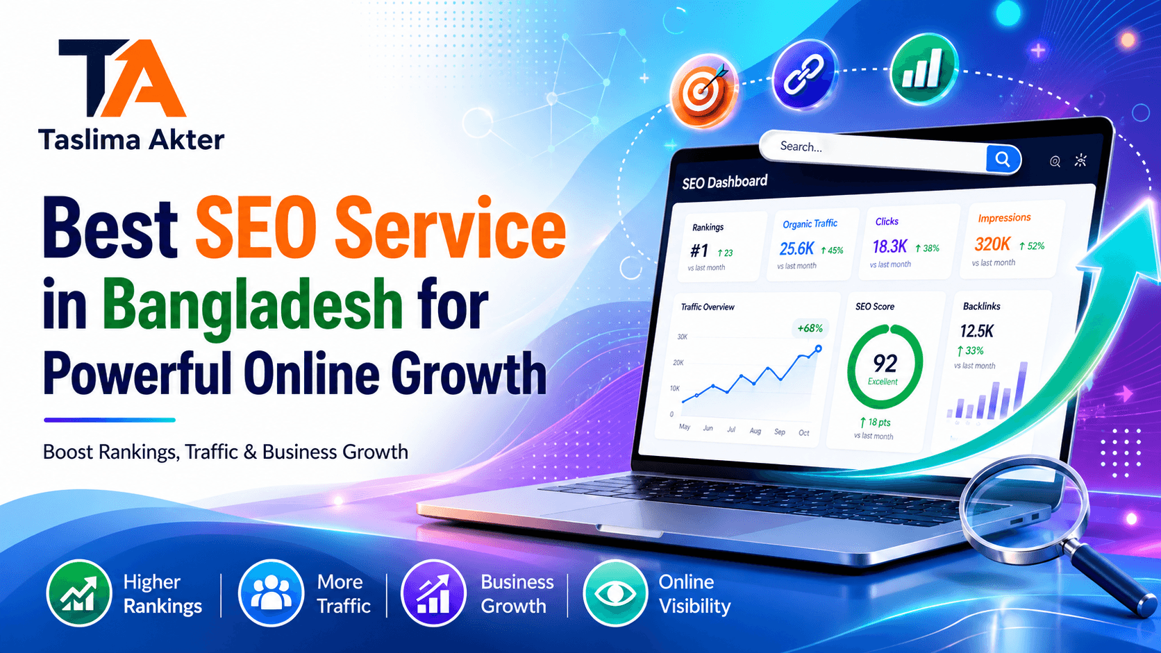 Best SEO Service in Bangladesh