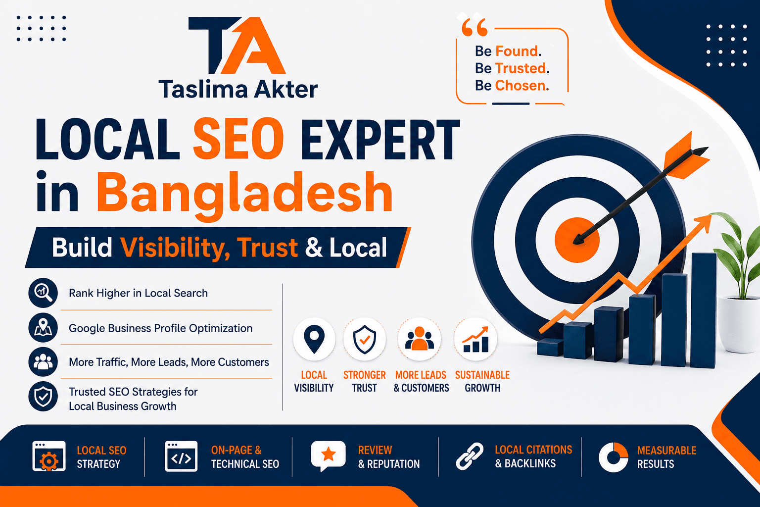 Local SEO Expert in Bangladesh