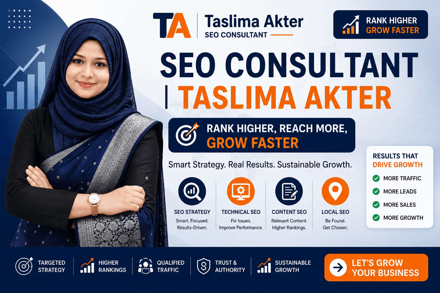SEO Consultant Taslima Akter