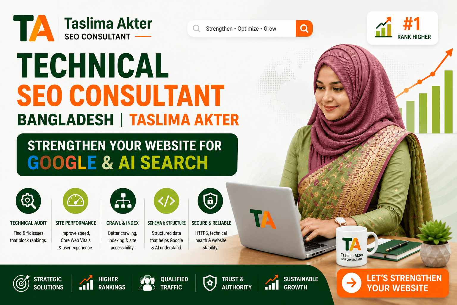 Technical SEO Consultant Bangladesh