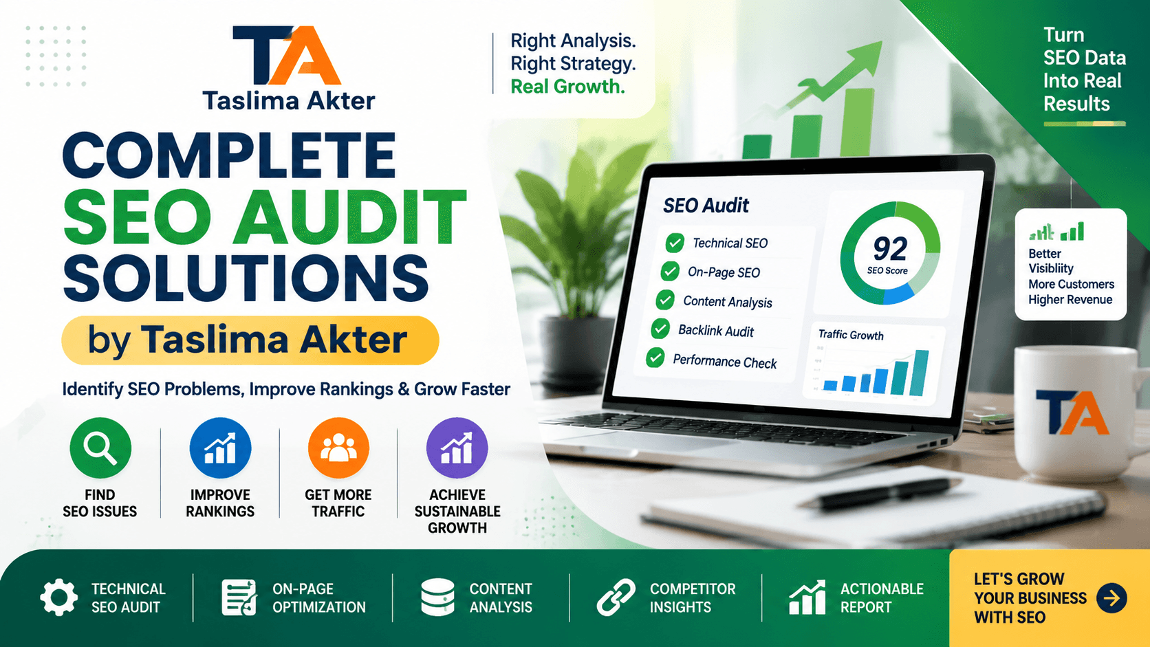 Complete SEO Audit Solutions
