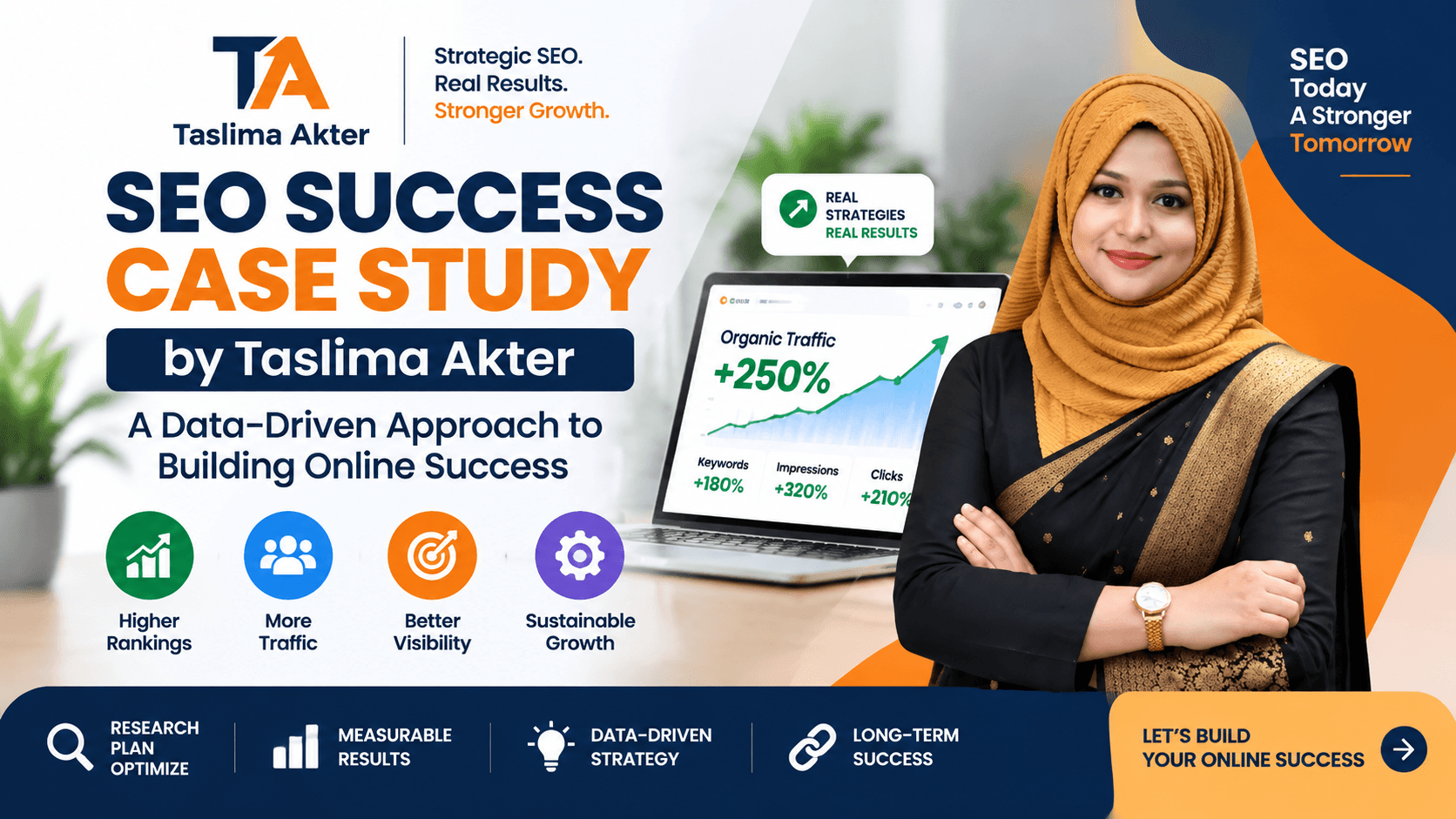 SEO Success Case Study by Taslima Akter
