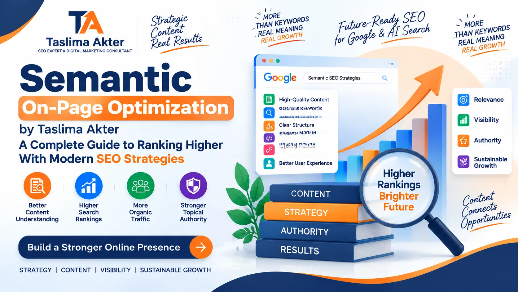 Semantic On-Page Optimization