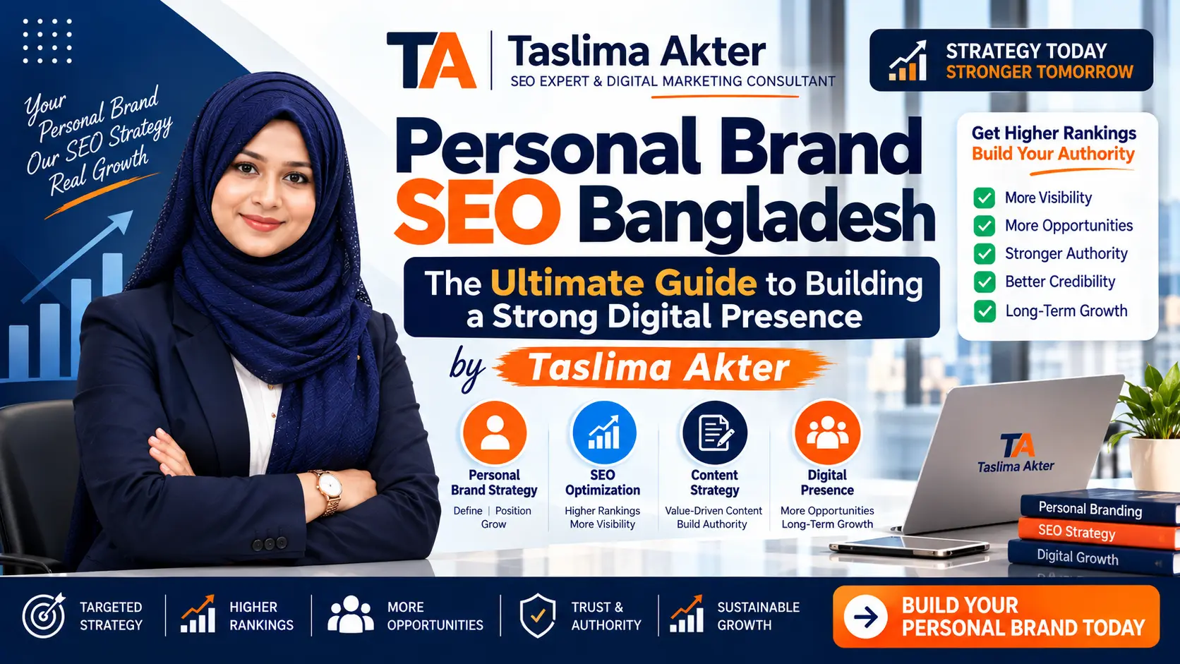 Personal Brand SEO Bangladesh